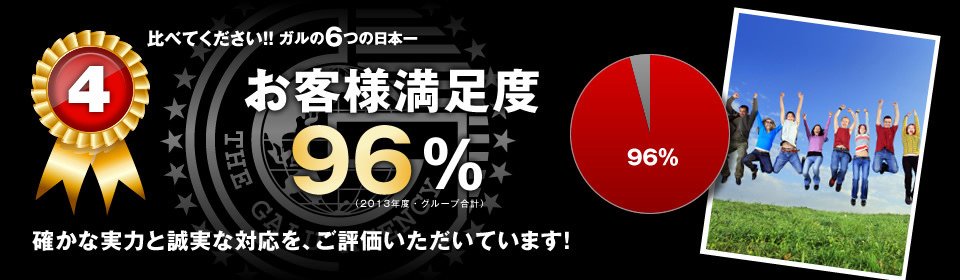 お客様満足度日本一の探偵社